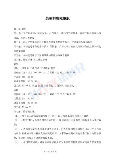 獎(jiǎng)懲制度完整版