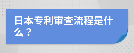 日本專利審查流程是什么？