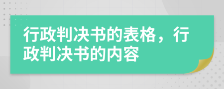 行政判決書的表格，行政判決書的內(nèi)容