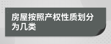 房屋按照產(chǎn)權(quán)性質(zhì)劃分為幾類