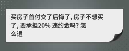 買房子首付交了后悔了, 房子不想買了, 要承擔(dān)20% 違約金嗎? 怎么退
