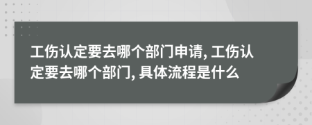 工傷認定要去哪個部門申請, 工傷認定要去哪個部門, 具體流程是什么