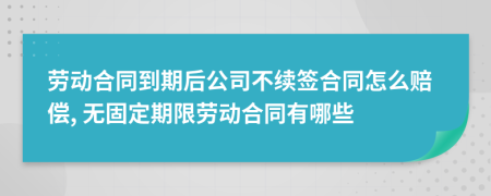 勞動(dòng)合同到期后公司不續(xù)簽合同怎么賠償, 無固定期限勞動(dòng)合同有哪些