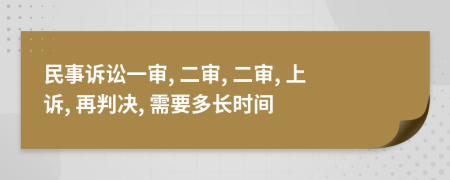 民事訴訟一審, 二審, 二審, 上訴, 再判決, 需要多長(zhǎng)時(shí)間