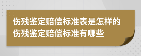 傷殘鑒定賠償標(biāo)準(zhǔn)表是怎樣的傷殘鑒定賠償標(biāo)準(zhǔn)有哪些