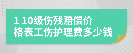 1 10級(jí)傷殘賠償價(jià)格表工傷護(hù)理費(fèi)多少錢(qián)
