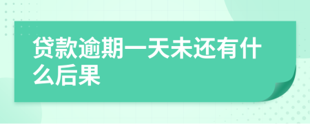 貸款逾期一天未還有什么后果