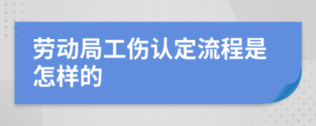 勞動局工傷認定流程是怎樣的