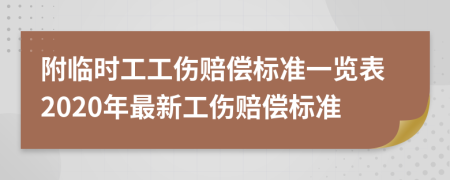 附臨時工工傷賠償標(biāo)準一覽表2020年最新工傷賠償標(biāo)準