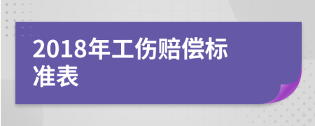 2018年工傷賠償標(biāo)準(zhǔn)表