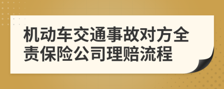 機(jī)動(dòng)車交通事故對方全責(zé)保險(xiǎn)公司理賠流程