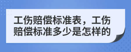 工傷賠償標準表，工傷賠償標準多少是怎樣的