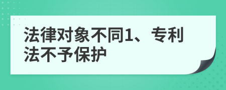 法律對象不同1、專利法不予保護