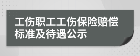 工傷職工工傷保險(xiǎn)賠償標(biāo)準(zhǔn)及待遇公示