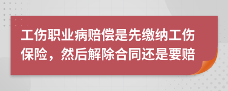 工傷職業(yè)病賠償是先繳納工傷保險(xiǎn)，然后解除合同還是要賠