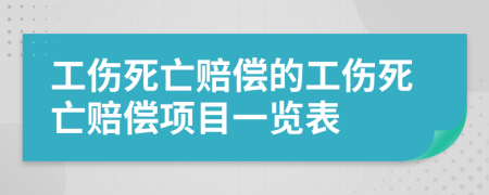 工傷死亡賠償?shù)墓劳鲑r償項(xiàng)目一覽表