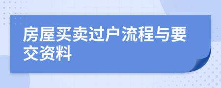 房屋買賣過戶流程與要交資料