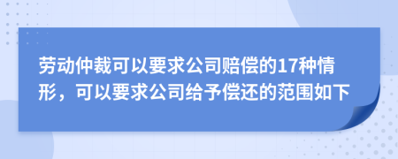 勞動(dòng)仲裁可以要求公司賠償?shù)?7種情形，可以要求公司給予償還的范圍如下