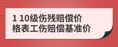 1 10級(jí)傷殘賠償價(jià)格表工傷賠償基準(zhǔn)價(jià)