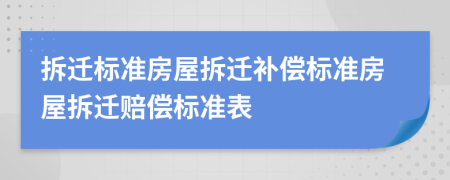 拆遷標準房屋拆遷補償標準房屋拆遷賠償標準表