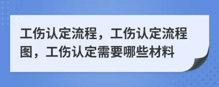 工傷認(rèn)定流程，工傷認(rèn)定流程圖，工傷認(rèn)定需要哪些材料
