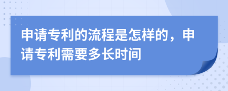 申請(qǐng)專利的流程是怎樣的，申請(qǐng)專利需要多長(zhǎng)時(shí)間