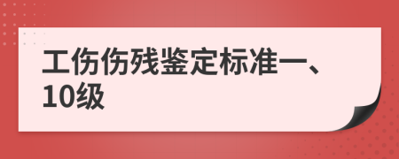工傷傷殘鑒定標(biāo)準(zhǔn)一、10級(jí)