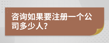 咨詢?nèi)绻?cè)一個(gè)公司多少人？