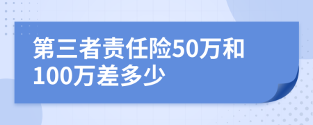 第三者責任險50萬和100萬差多少