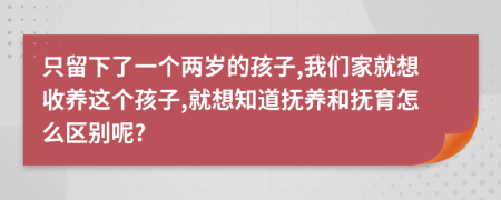 只留下了一個兩歲的孩子,我們家就想收養(yǎng)這個孩子,就想知道撫養(yǎng)和撫育怎么區(qū)別呢?