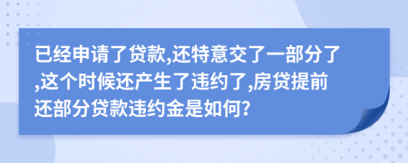 已經(jīng)申請(qǐng)了貸款,還特意交了一部分了,這個(gè)時(shí)候還產(chǎn)生了違約了,房貸提前還部分貸款違約金是如何？