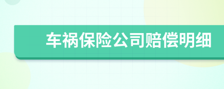 車禍保險(xiǎn)公司賠償明細(xì)