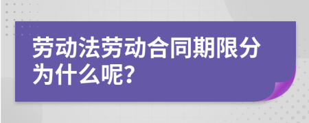 勞動法勞動合同期限分為什么呢？