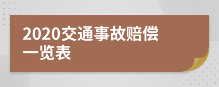 2020交通事故賠償一覽表