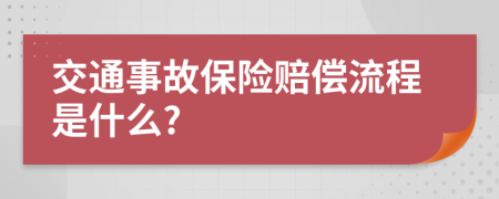 交通事故保險(xiǎn)賠償流程是什么?