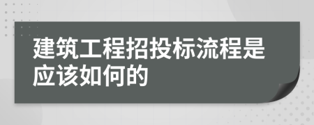 建筑工程招投標(biāo)流程是應(yīng)該如何的