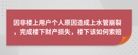 因非樓上用戶個(gè)人原因造成上水管崩裂，完成樓下財(cái)產(chǎn)損失，樓下該如何索賠