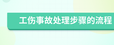 工傷事故處理步驟的流程