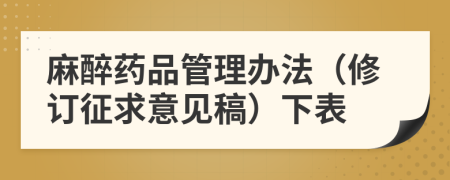 麻醉藥品管理辦法（修訂征求意見稿）下表