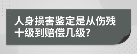 人身損害鑒定是從傷殘十級到賠償幾級?