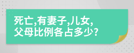 死亡,有妻子,兒女,父母比例各占多少?
