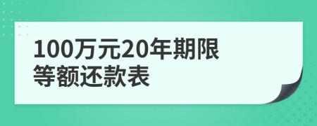 100萬元20年期限等額還款表