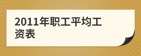 2011年職工平均工資表