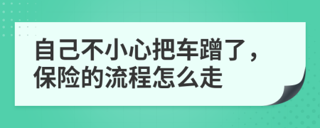 自己不小心把車蹭了，保險的流程怎么走