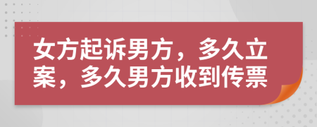 女方起訴男方，多久立案，多久男方收到傳票