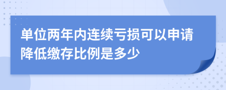 單位兩年內(nèi)連續(xù)虧損可以申請降低繳存比例是多少