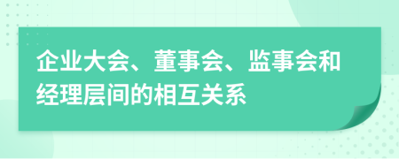 企業(yè)大會(huì)、董事會(huì)、監(jiān)事會(huì)和經(jīng)理層間的相互關(guān)系
