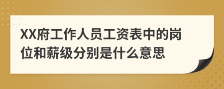 XX府工作人員工資表中的崗位和薪級(jí)分別是什么意思