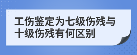 工傷鑒定為七級傷殘與十級傷殘有何區(qū)別