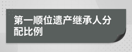 第一順位遺產(chǎn)繼承人分配比例
